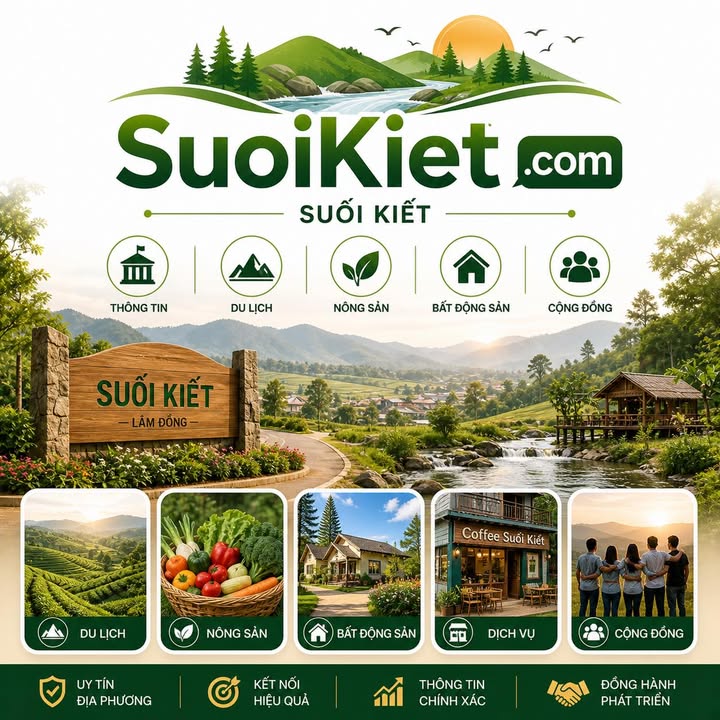 suoikiet.com