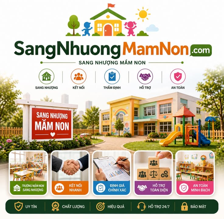 sangnhuongmamnon.com